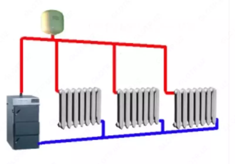 отопительные системы - 179 851.4 сум