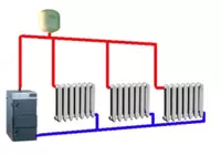 отопительные системы - 179 851.4 сум