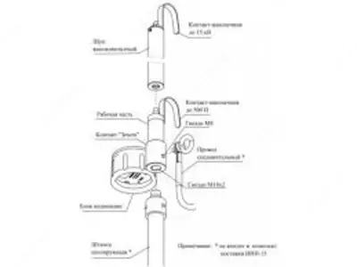 KNN-220-bu 220 kV - 10 so'm / donadan