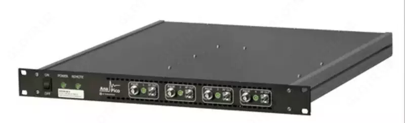 RFSYN20 с опцией RFSYN-TP — синтезатор частот