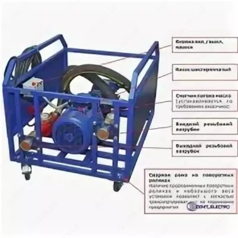 АПН®-10 — агрегат для перекачки нефтепродуктов - от 9 999 999 сум