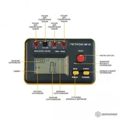 ТЕТРОН-М25 — мегаомметр цифровой ТЕТРОН-М25 — мегаомметр цифровой