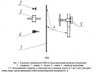 ZPM 1500 mm rod - 1 260 000 so'mdan