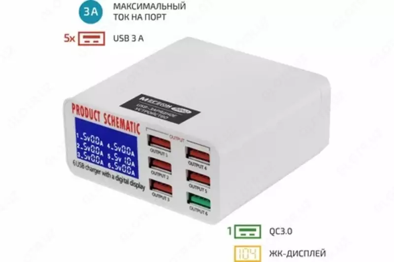МЕГЕОН 30001 — USB- зарядное устройство