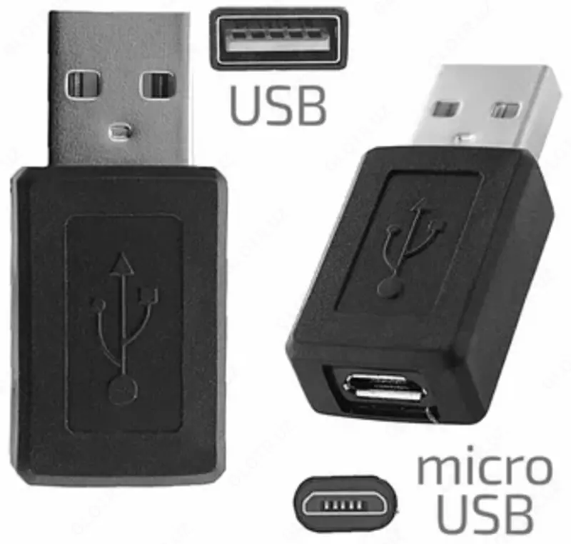 МЕГЕОН 33202К — переходник (USB-A папа - microUSB мама)