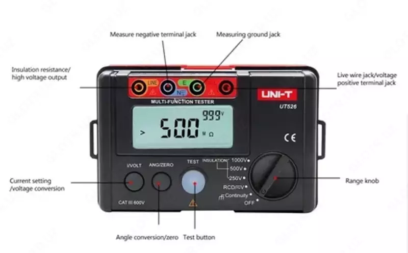 измеритель заземления и сопротивления изоляции цифровой