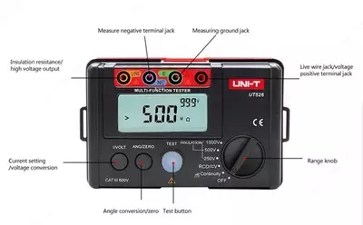 измеритель заземления и сопротивления изоляции цифровой