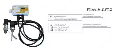 EClerk-M-01-PT-HP — регистратор избыточного давления и температуры