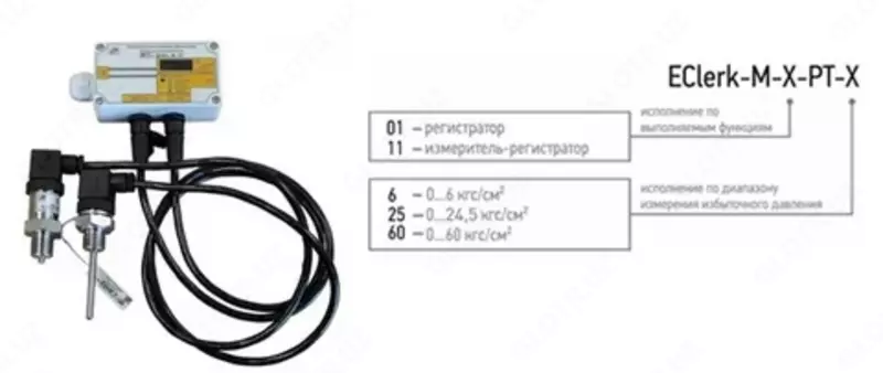 EClerk-M-01-PT-HP — регистратор избыточного давления и температуры
