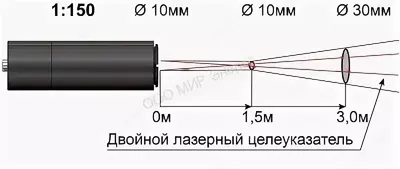 Кельвин RXR-PRO 1800 (А55) — инфракрасный пирометр Кельвин RXR-PRO 1800 (А55) — инфракрасный пирометр