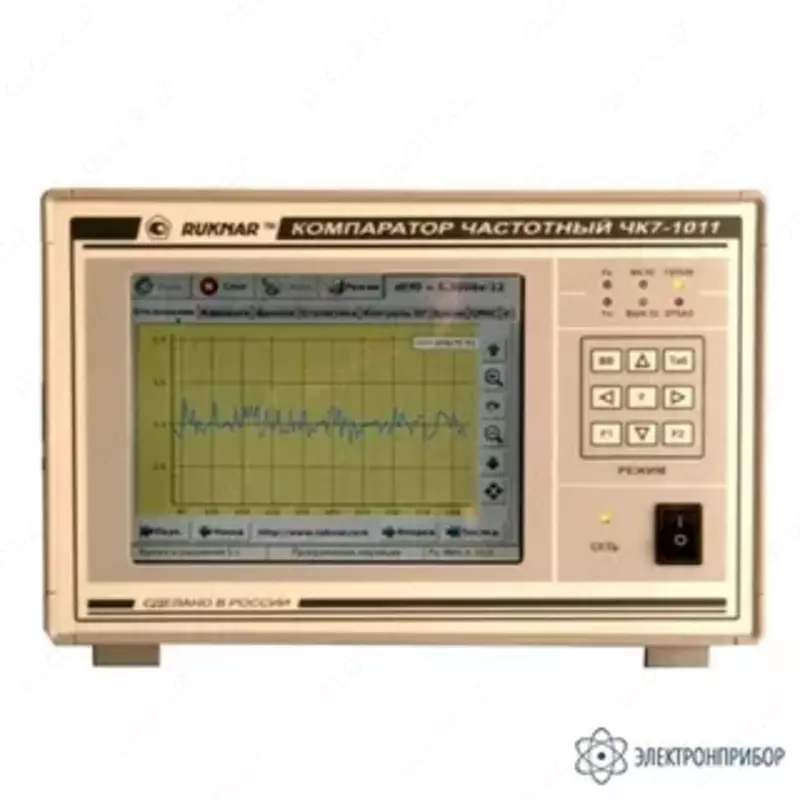 ЧК7-1011 — компаратор частотный