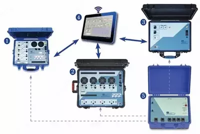MarsTest-61850 - ko'p funktsional mos yozuvlar kompleksi