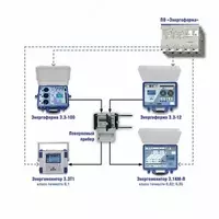 УППУ-МЭ 3.1КМ-П-05 — переносной поверочный комплекс (кл.т. 0