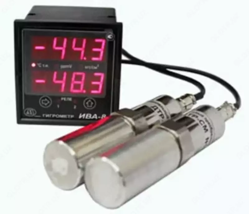 ИВА-8 — гигрометр в щитовом исполнении