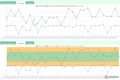 от 554 000 сум / шт. БСПИ-3Л-МР-Н — блок передачи информации