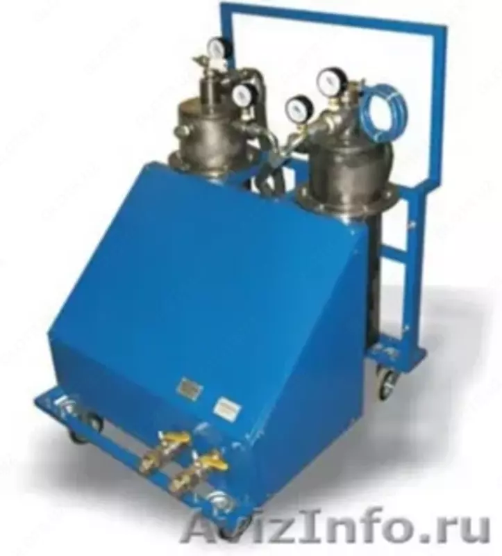 БФН®-2000 — мобильный блок фильтрации