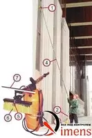 NIM 1000 — прибор для измерения импеданса сети - 15 000 сум