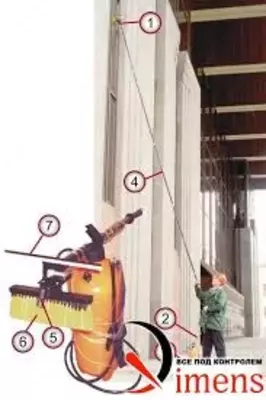 NIM 1000 — прибор для измерения импеданса сети - 15 000 сум / шт.