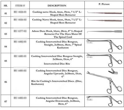 Хирургические наборы +998973641909 Только в розницу