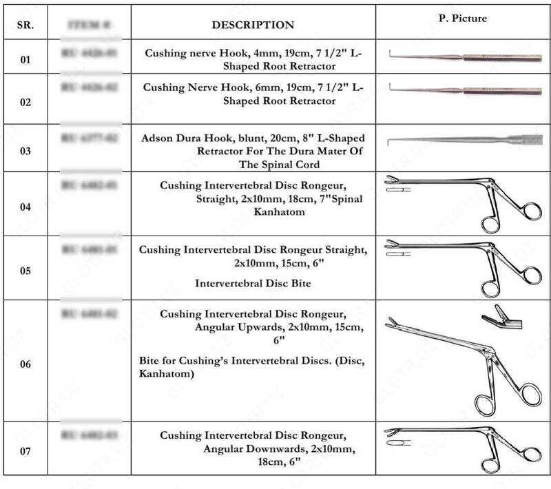 Хирургические наборы +998973641909 Только в розницу