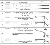 Хирургические наборы +998973641909 Только в розницу