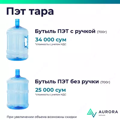 Готовый Бутыль