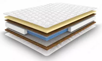 Антонимический матрас smart от первых рук