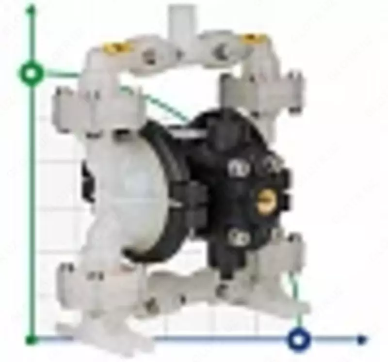 Химический мембранный насос