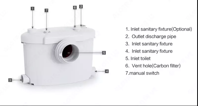 Фекальный насос SAAB & HOMAC - 2 404 180 сум