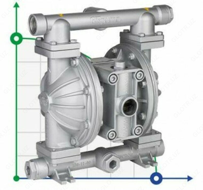 взрывозащищенный насос DP 05AL-T - 6 840 000 сум