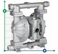 взрывозащищенный насос DP 05AL-T - 6 840 000 сум