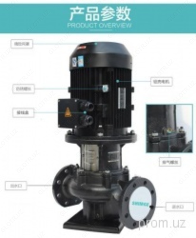  Sanoat aylanma nasosi TB 65-19 / 2 - 3 kVt - 