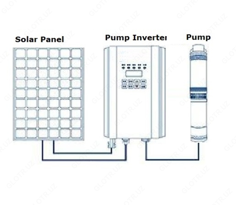  Quyosh energiyasi bilan ishlaydigan quduq nasosi - 