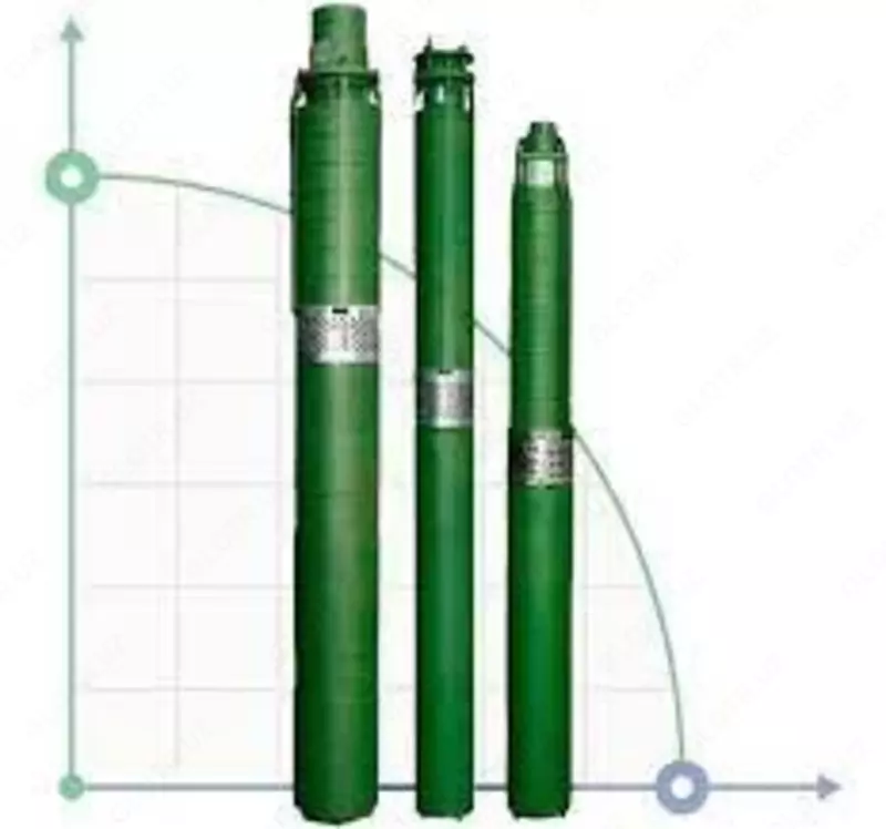 глубинный насос для скважина 200QJ