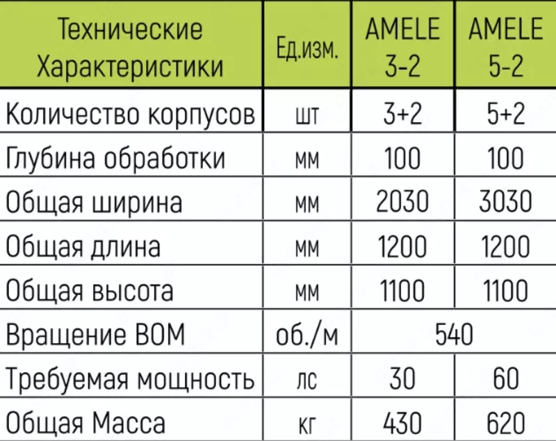  Gʻoʻza uchun qator oraliq “AGROMASTER” kultivatorlari - 