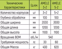  Gʻoʻza uchun qator oraliq “AGROMASTER” kultivatorlari - 