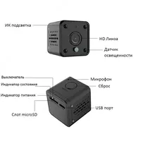  Беспроводная FullHD Wi-Fi мини-камера Tuya Smart - 