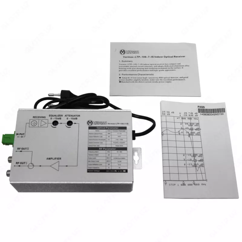   Приёмник оптический для сетей КТВ Vermax-LTP-108-7-IS