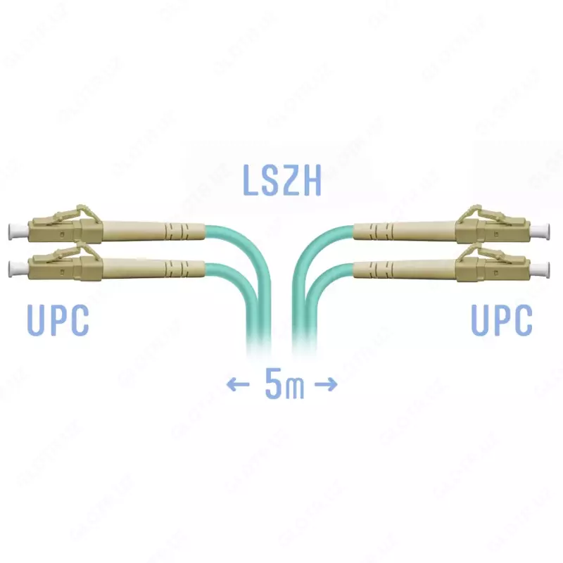 Патч-корд оптический LC/UPC MM  5 метров (Арт. SNR-PC-LC/UPC-MM-5m)