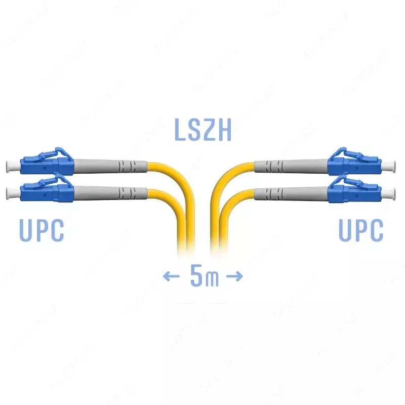 Optik yamoq kabeli LC/UPC SM Dupleks  5 metr (Art. SNR-PC-LC/UPC-DPX-5m)