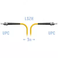 ST / UPC SM optik patch shnuri