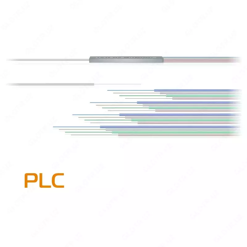 SNR-PLC-M-1x2 planar optik splitteri