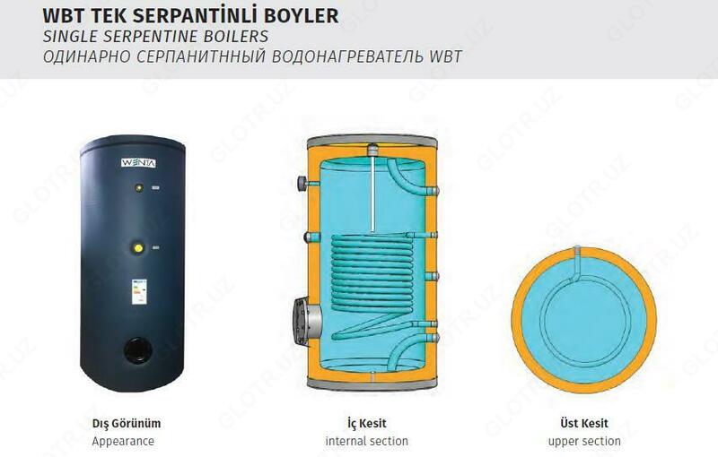 Yagona serpantinli suv isitgichi WBT 100 ta harf