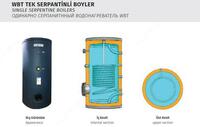 Одинарно серпантинный водонагреватель WBT 200 литер