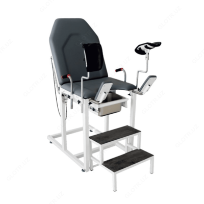 TM 1058 akusherlik va ginekologik kafedra