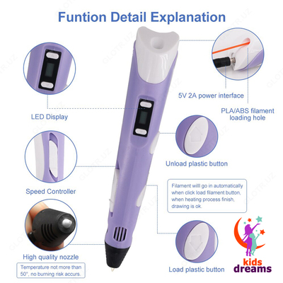 200 000 so'm / dona 3D qalam