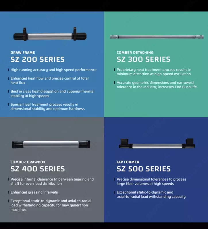 SUZUKI ленточной и грибной роликовые комплекты