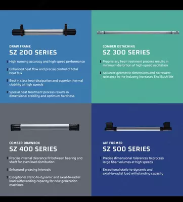 SUZUKI ленточной и грибной роликовые комплекты