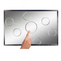 Интерактивная панель Agile-98L-D3