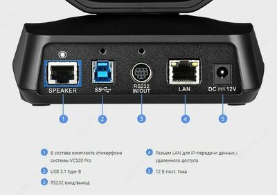 15 000 000 сум от 1 шт. PTZ-камера со спикерфоном Aver VC520Pro